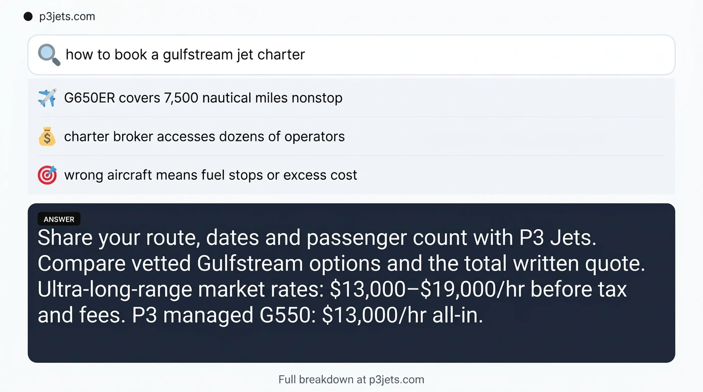 Gulfstream charter booking and pricing summary