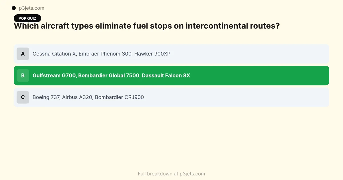 Pop quiz: which aircraft types eliminate fuel stops on intercontinental routes? Answer: Gulfstream G700, Bombardier Global 7500, Dassault Falcon 8X